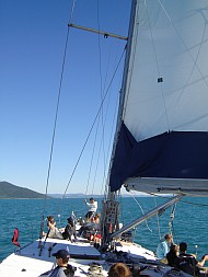 Learn to Sail Photo Teach Sailing with RYA Certification
